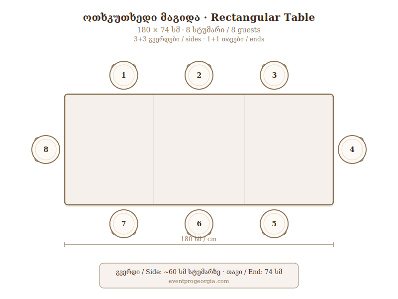 მაგიდა დიპლომატი დასაკეცი 180x74x74